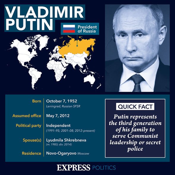 图形用户界面,网站:Vladimir Putin